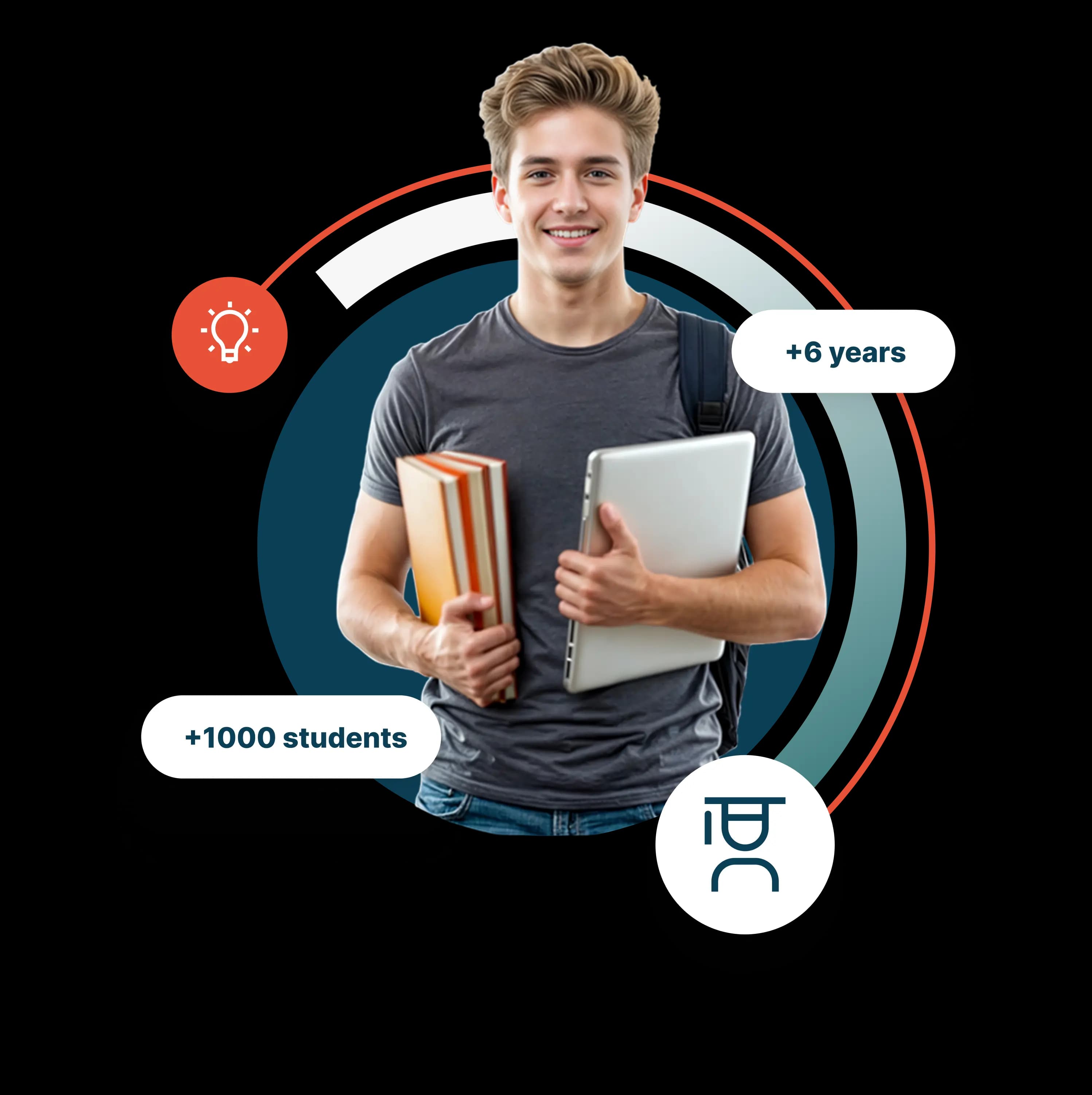 Educational consultant with decorative elements